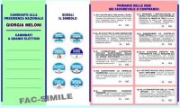 Verbania
Primarie di Fratelli d'Italia-AN