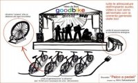 Verbania
Palco a Pedali- GoodBike