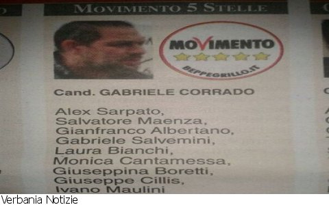 Gravellona Toce
Corrado Gabriele