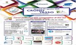 Verbania
Crono Tasso 2019