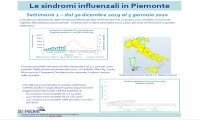 Fuori Provincia
Influenza: 180mila colpiti