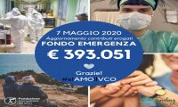 Verbania
Fondazione del VCO: erogati 393mila€