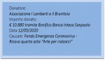 Omegna
Aste benefiche: I Lamberti hanno raccolto 26.035€
