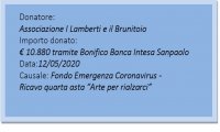 Omegna
Aste benefiche: I Lamberti hanno raccolto 26.035€