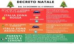 Fuori Provincia
Decreto Natale: Le Regole