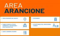 Fuori Provincia
Piemonte torna in zona Arancione