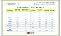 Fuori Provincia
Ucraina: 5414 rifugiati in Piemonte