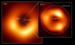 Verbania
AstroNews: Un buco nero nella nostra Via Lattea