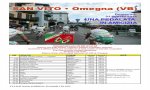 Omegna
Cicloturistica pro UILDM
