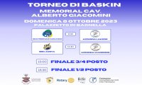Omegna
Torneo di baskin Memorial Cav. Alberto Giacomini