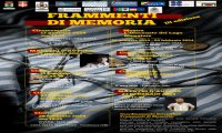 Verbania
Giornata della Memoria: "Frammenti di Memoria"