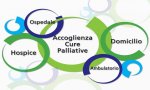 Verbania
Cure Palliative: proposte di ASL VCO