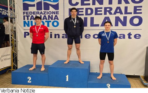 Fuori Provincia
H2O nuoto a Monza e Milano