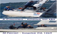 Verbania
Campionato Italiano Surprise 2026, classifiche e vincitori