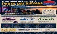 Verbania
Indipendenti Verbania su politiche giovanili
