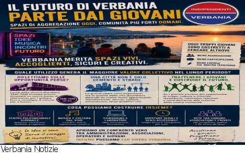 Verbania
Indipendenti Verbania su politiche giovanili