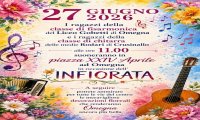 Omegna
Infiorata 2026 a Omegna