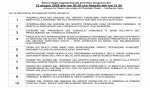 Verbania
Consiglio Comunale a Verbania