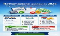 Verbania
M5S su rottamazione cartelle