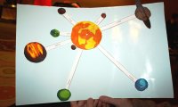 Mergozzo
"Astroletture" libri e cielo per bambini
