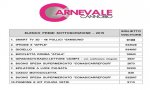 Cannobio
Carnevale Cannobio i vincitori della lotteria