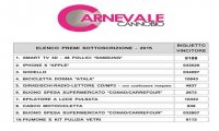 Cannobio
Carnevale Cannobio i vincitori della lotteria