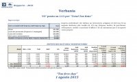Verbania
Fisco in lieve calo per le piccole imprese