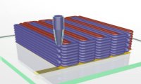 Fuori Provincia
TimeMachine: Micro batterie realizzate con la stampa 3D 