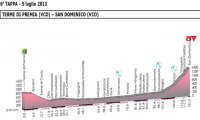 Verbania
Nel VCO la tappa chiave del Giro Rosa 2013