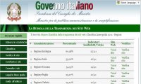 Verbania
Il Ministero boccia sul web Provincia, Comune e Asl