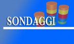Verbania
Lungolago di Pallanza: sondaggio