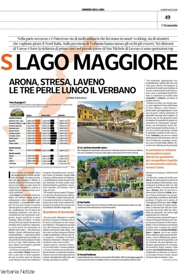 Immagine 1